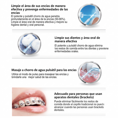 Power Floss™ Pro: Irrigador Oral de Presión Neumática para Limpieza Interdental Profunda